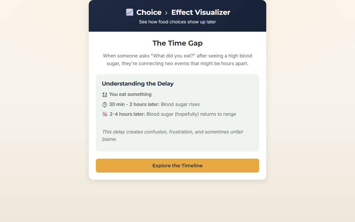 Choice Effect Visualizer screenshot