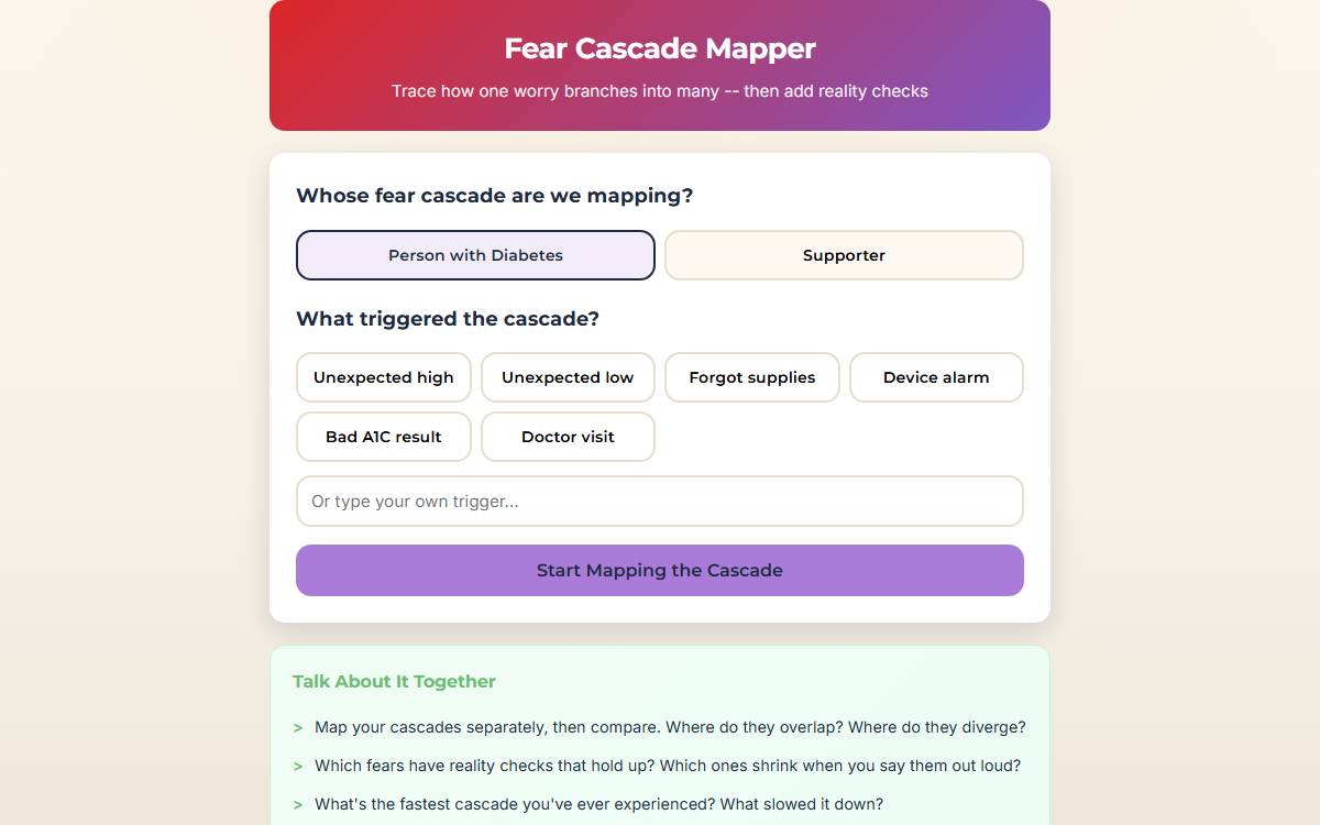 Fear Cascade Mapper screenshot