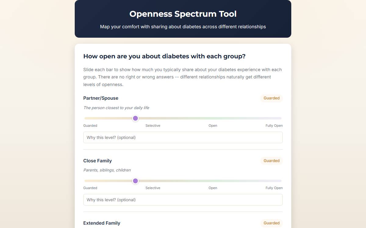Openness Spectrum Tool screenshot