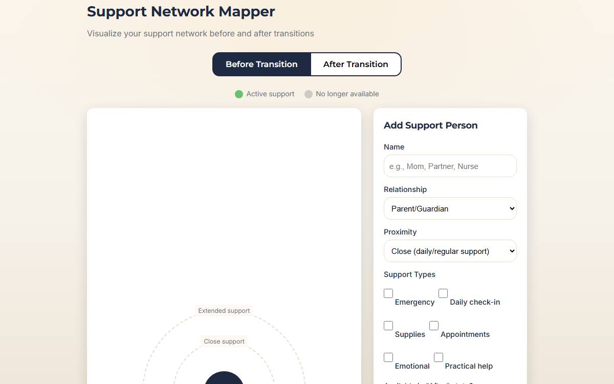 Support Network Mapper screenshot