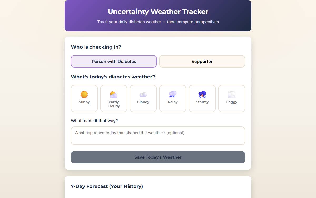Uncertainty Weather Tracker screenshot
